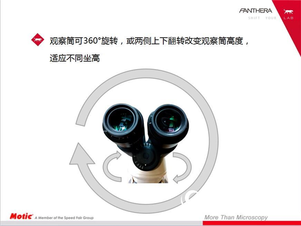 国产智能化显微镜跨入“二维码”时代