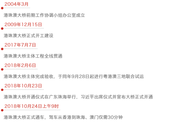 港珠澳大橋順利通車，如何“永葆健康”？