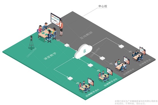 青鹿邀您共赴第77届中国教育装备展,智慧课堂神秘科技将登陆青岛
