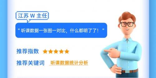 “科學”教學評價有方法！強智科技教學評價系統為高校助力！
