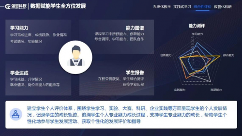 强智科技网络空间安全教学评研一体化解决方案