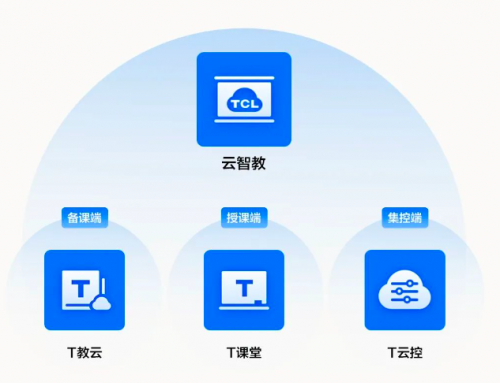 打造更好的交互一体机，TCL智能交互平板全面呵护师生视力健康