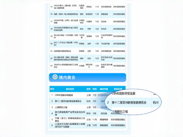 亚教展倒计时8天！坐标杭州大会展中心！