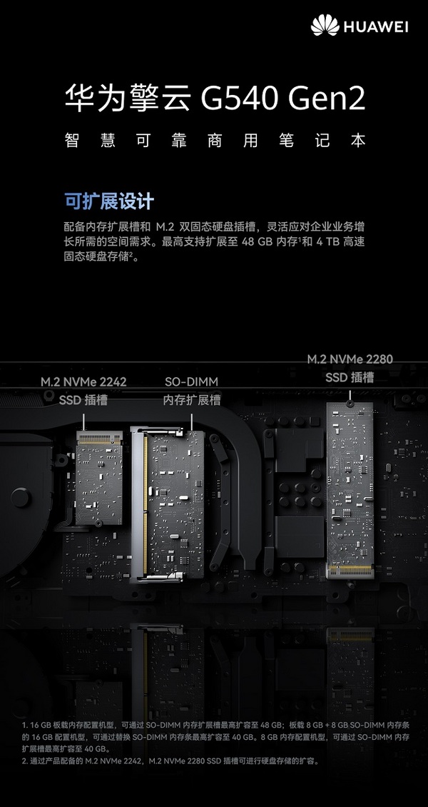 助力企业迈入智慧办公新时代，华为擎云 G540商务笔记本焕新亮相