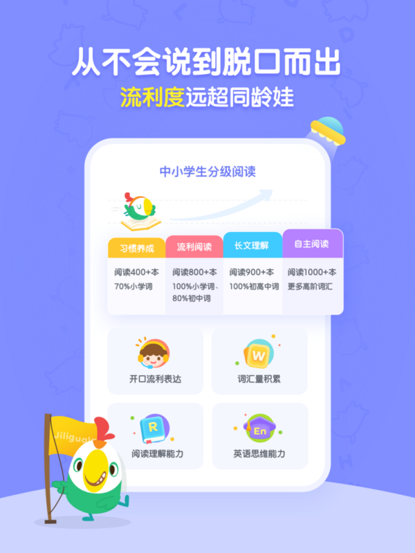 興趣是最好的學習方式，呱呱閱讀千本趣味讀物讓孩子愛上英語閱讀