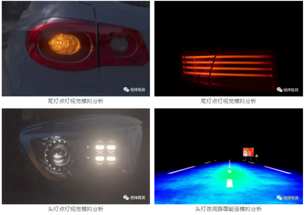 Optis Speos—基于人眼視覺模擬的光學仿真&驗證