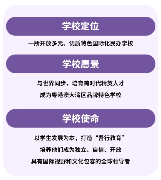 深圳奥斯翰外语学校：100%名校录取率！来这里给人生一个精彩的可能！