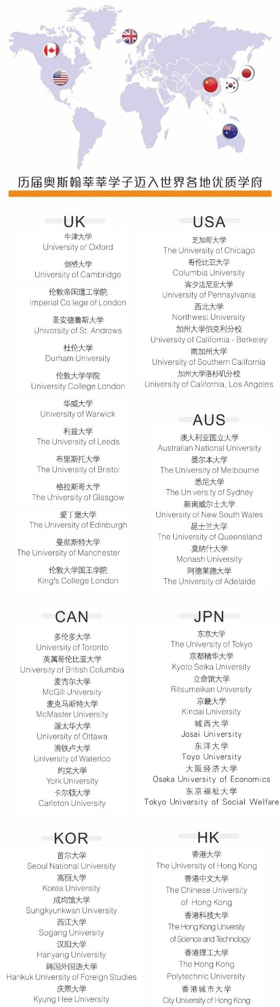 深圳奥斯翰外语学校：100%名校录取率！来这里给人生一个精彩的可能！