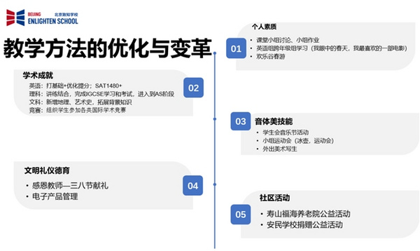 致知卓越书院举办了2023-2024春季学期结业仪式“让卓越自然发生”