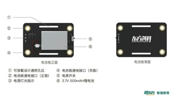 新东方智慧教育发布“东方创科人工智能开发板2.0”