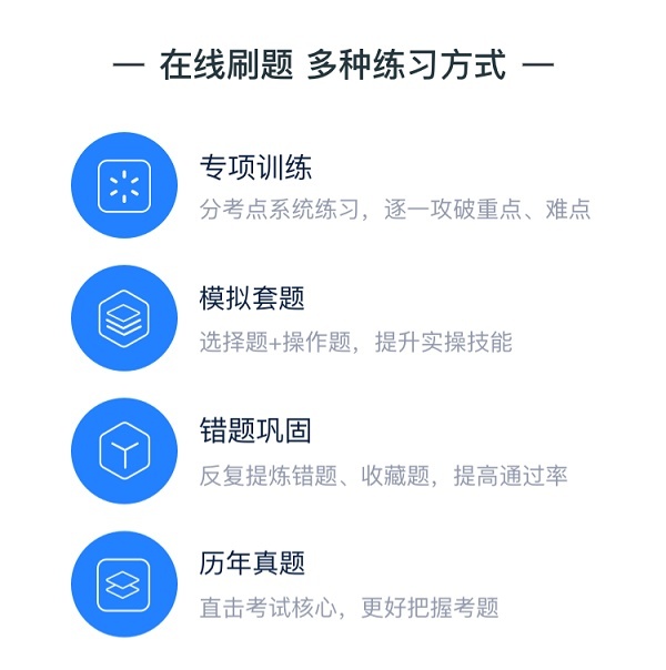 助力全國計算機二級考試，WPS教育版上線智能刷題、模擬考試平臺