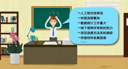 強智科技賦能西北師范大學，實現項目申報工作“線上化”