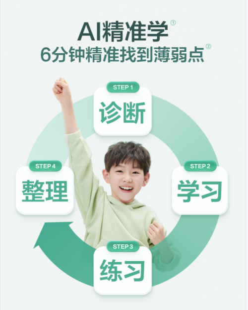 有道AI學習機精準學助力高效學習 新品首發特惠2199元