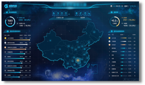 秋季迎新不發愁，只需get強智科技智慧迎新方案！