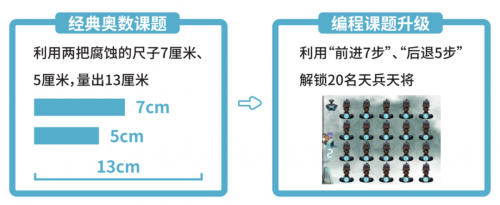 十年磨一課,貝爾科教打造線上線下融合STEAM教育矩陣
