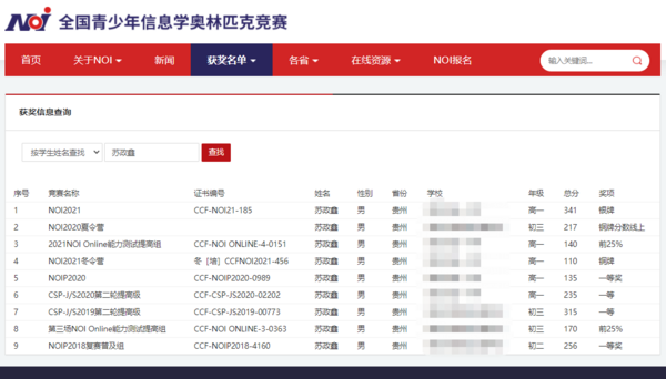 CSP-J/S 2021第一輪認證結束，小碼王獨家真題解析同日發布