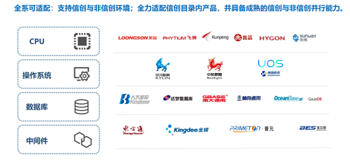 教育信創提速，如何用校園郵箱破局？