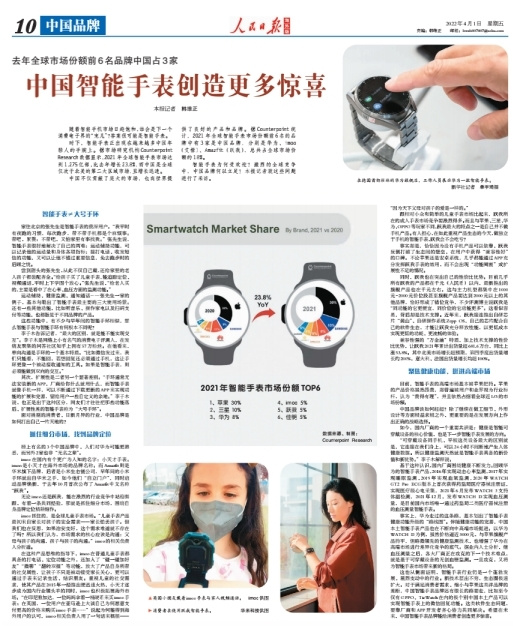 獲人民日報表揚：小天才憑實力出圈，拿下全球兒童手表第一