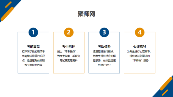 教資階梯式課程，聚師網逐步擊破每一級難點