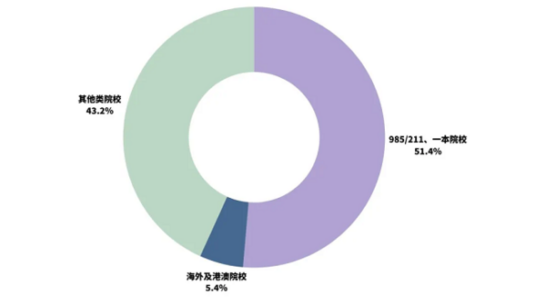 全球頂尖AI專家學者云集！嶺南大學研討生成式AI風險與治理，數據科學人才培養成為時代焦點