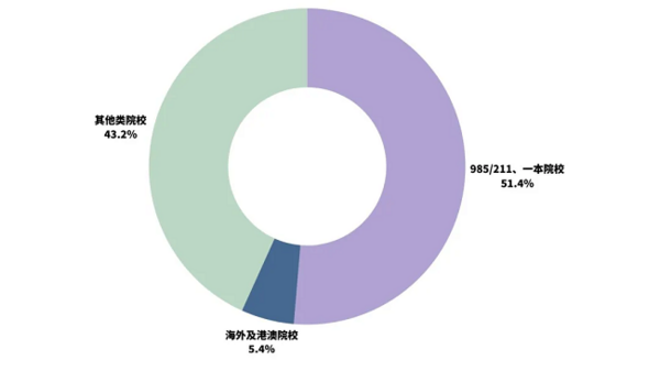 全球顶尖AI专家学者云集！岭南大学研讨生成式AI风险与治理，数据科学人才培养成为时代焦点