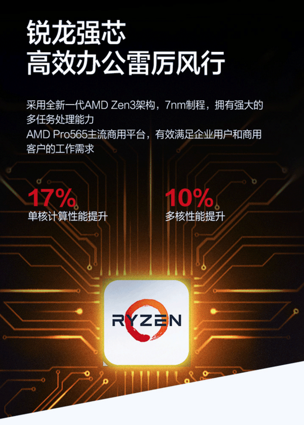 銳龍強芯聯想商用臺式整機高效辦公必備