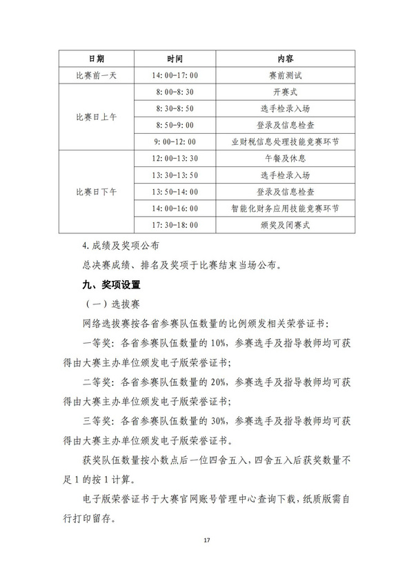技能競技 育工匠英才 | 2023年第八屆“科云杯”全國職業院校中職組財會職業能力大賽正式開賽！
