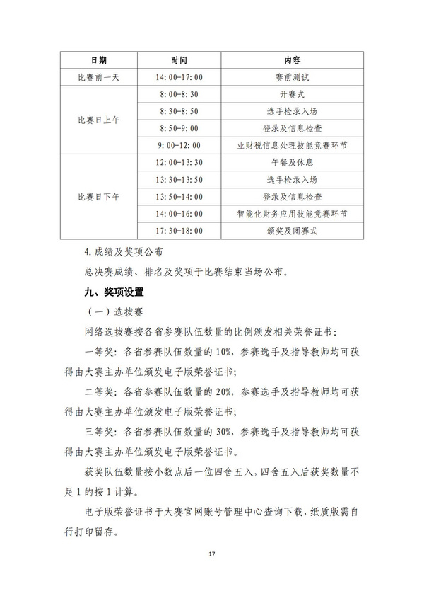 技能竞技 育工匠英才 | 2023年第八届“科云杯”全国职业院校中职组财会职业能力大赛正式开赛！