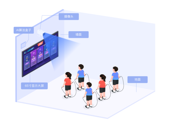AI體育全場景解決方案！恒鴻達震撼亮相教育裝備展