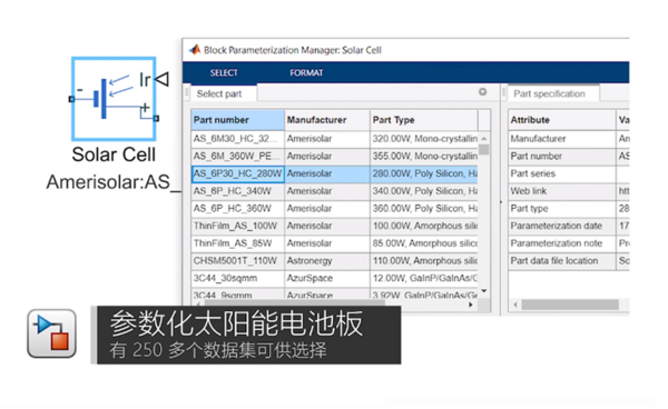 【軟件升級】MATLAB 2022a 和 Simulink 2022a 現已發布！