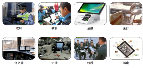 做到中國市場同類第一，聯想商用平板玩轉“定制化”靠什么？