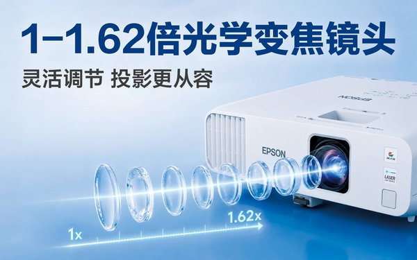 深耕高校高職課堂教學(xué)需求 愛普生重磅發(fā)布高亮激光投影新品