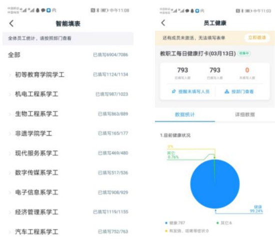 兰州职业技术学院—信息技术助力疫情防控 数字校园支撑线上教学