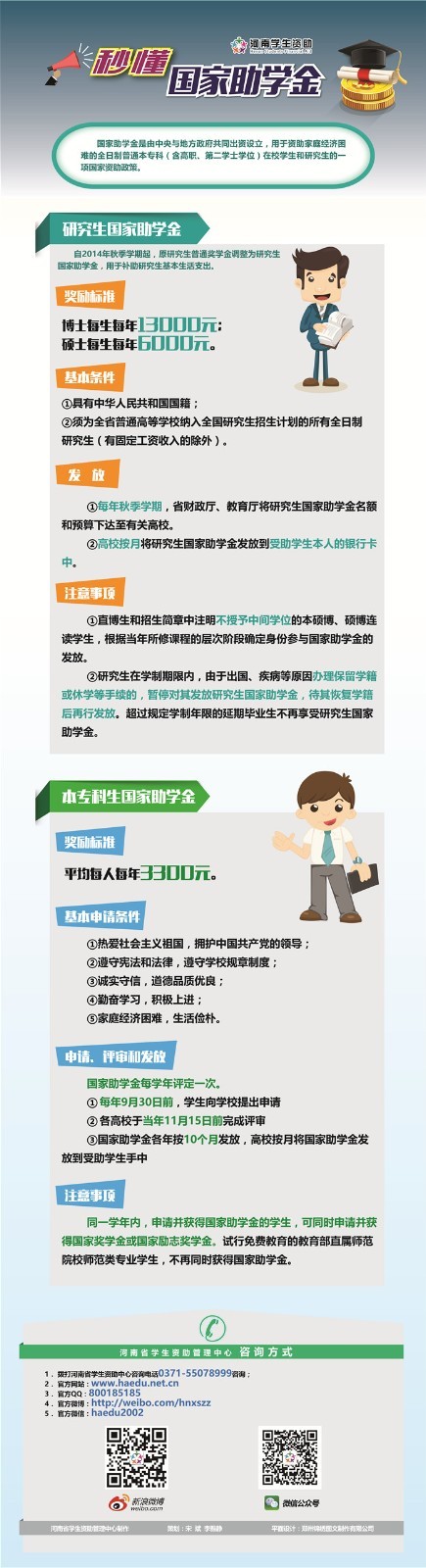 河南省家庭经济困难学生资助政策介绍