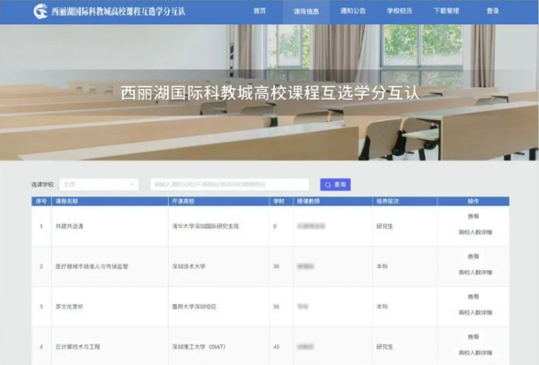 17所148门！强智科技助力深圳高校跨校课程互选再升级！