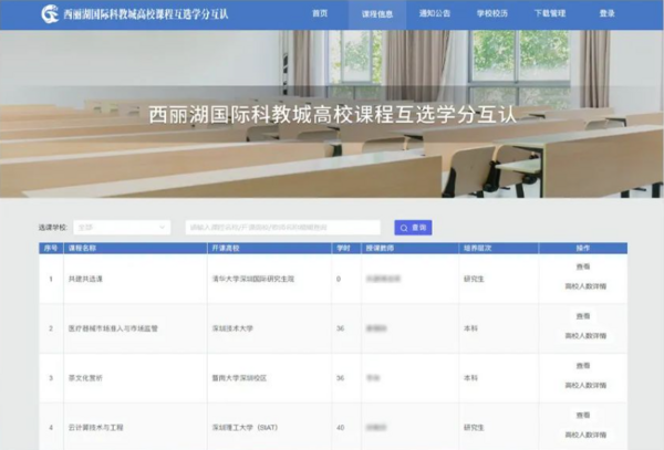 17所148門！強智科技助力深圳高?？缧Ｕn程互選再升級！
