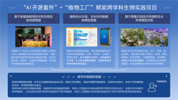 南京装备探索AI新场景 国产开源主控点亮中小学课堂