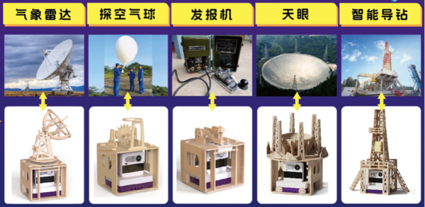 威盛携大国重器与人工智能计划亮相2023全国科普日海淀主场活动