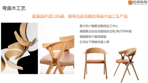 吉榮家具——篤力前行 恒以致遠