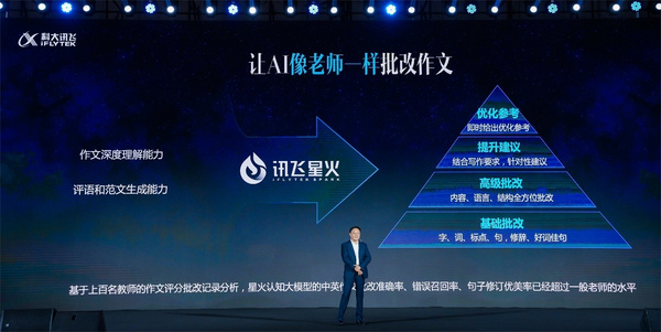 智能批改+一鍵優化，搭載“星火”的訊飛AI學習機有多驚艷？