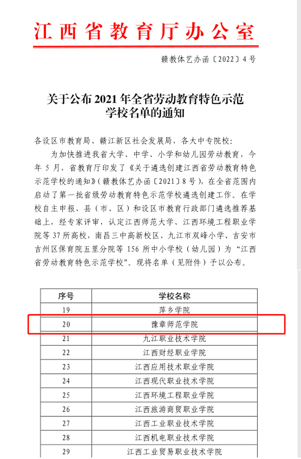 豫章師范學院獲評2021年全省勞動教育特色示范學校