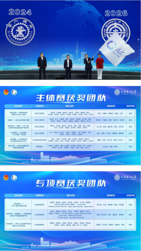 大連理工大學獲得“挑戰杯”創業計劃競賽全國第五名 取得2026年承辦權
