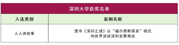 深圳大學3.jpg