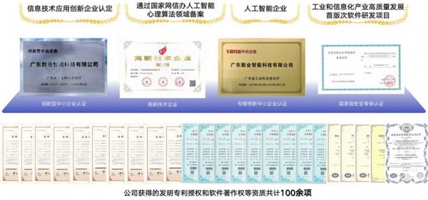有溫度的心理健康AI專業咨詢師，數業智能伴你一路成長！