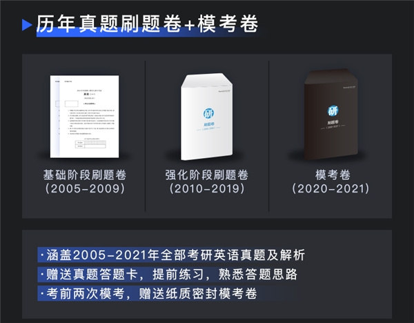 不懶、有計劃、備考時間長的21考研人為什么棄考了？