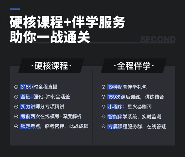 不懶、有計劃、備考時間長的21考研人為什么棄考了？
