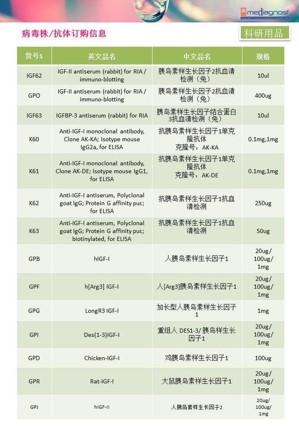 固康引進德國MEDIAGNOST全線產品