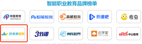 好未來輕舟入選2021世界人工智能大會智能職業教育品牌榜單TOP10