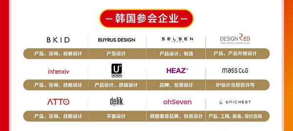 “韓國好設計企業”專場對接會盛大啟幕