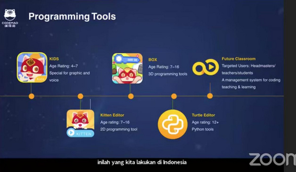 编程猫与印度尼西亚合作商WEKODE举办编程学习线上研讨会